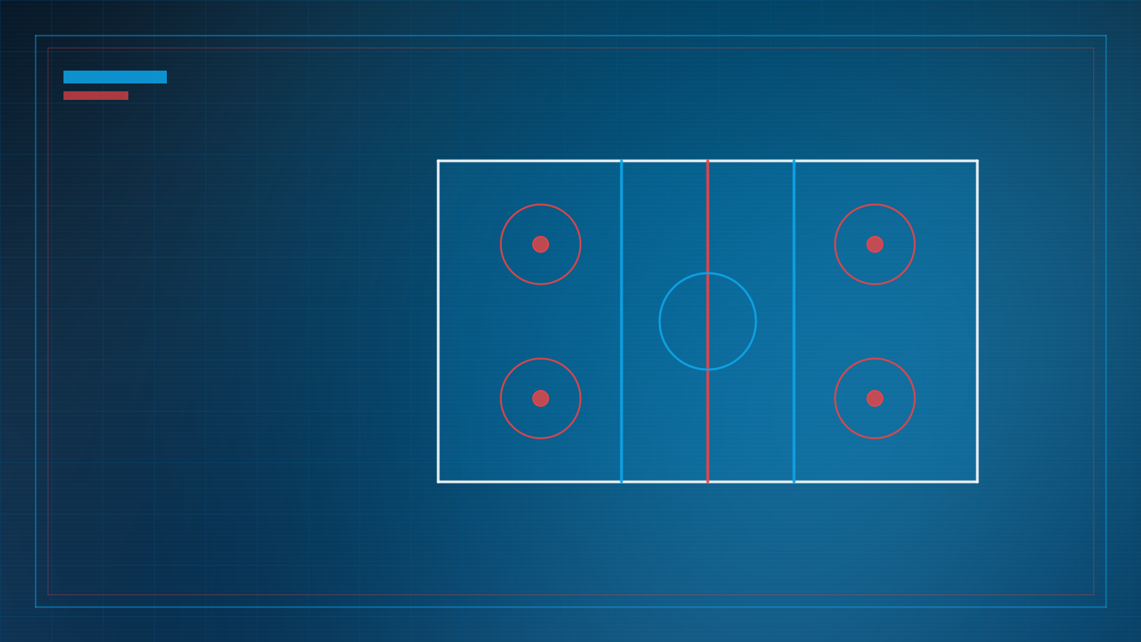 Absolutely Hockey 200x85 ice rink bluelines, faceoff circles, and slot trapezoid illustration
